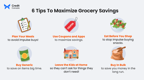 6 tips to maximize grocery savings