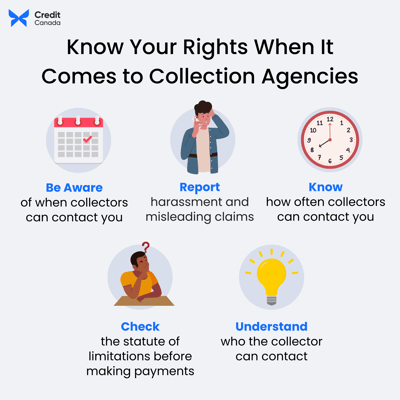 Know Your Rights When It Comes to Collection Agencies